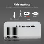 full hd 1080p projector mini beamer led home theater android smart tv 4k video