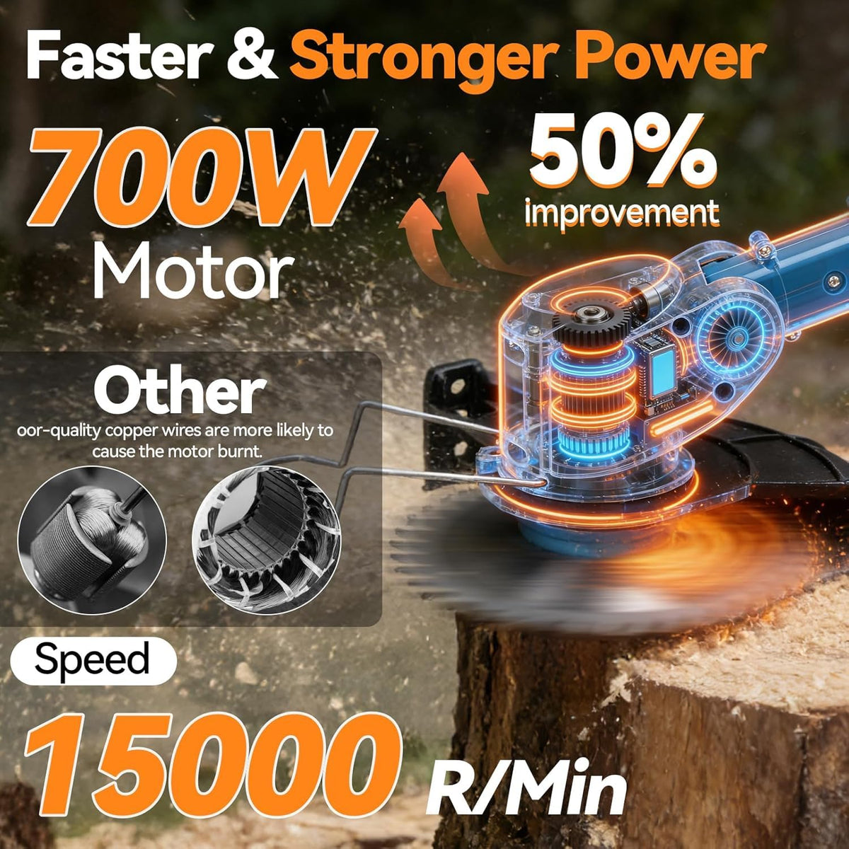 Electric Weed Wacker,Cordless Weed Eater 20000R,Battery Powered, 4-in-1 Brush Cutter with Wheel,Lawn Mower for Grass, 6 inch String Trimmer for Shrubs, Weeds,Weed Trimmer for Garden Yard