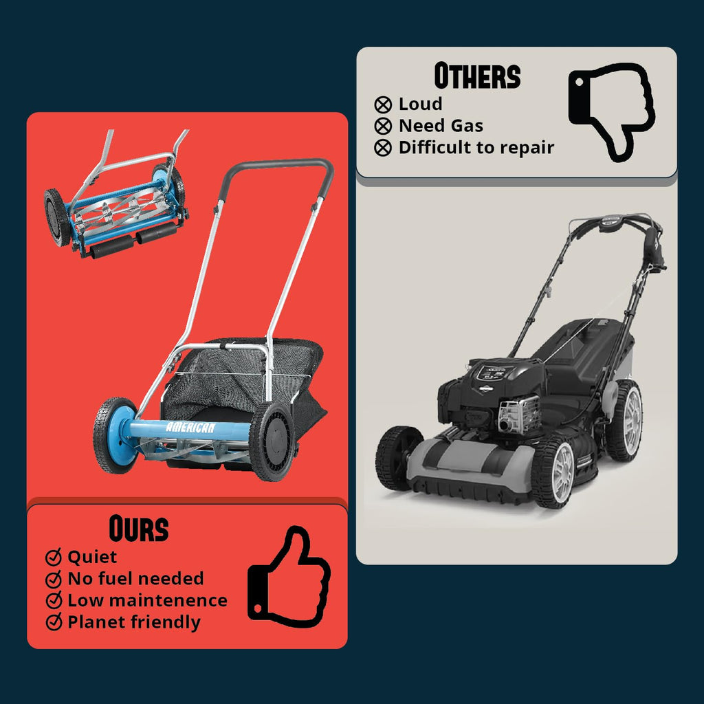 American Lawn Mower 1804-18 18" 5-Blade Reel Mower with Grass Catcher