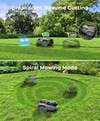 N1600 PRO Wireless Robotic Lawn Mower, RTK &amp; Vision Navigation, Up to 0.4 Acre Coverage, Smart App Control, Multi-Zone Mapping, Systematic Mowing Robot