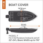 Stellex 22 ft. to 24 ft. Boat Cover