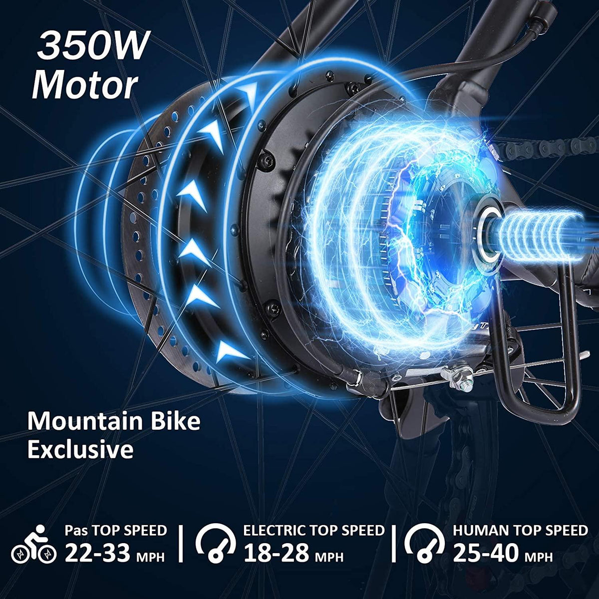 VIVI Electric Bike 350W, 27.5/26 Inch Electric Bikes for Adults Mountain Bike, 36V/10.4Ah Removable Battery, 21 Speed Gears, Electric Bicycle 20MPH Speed