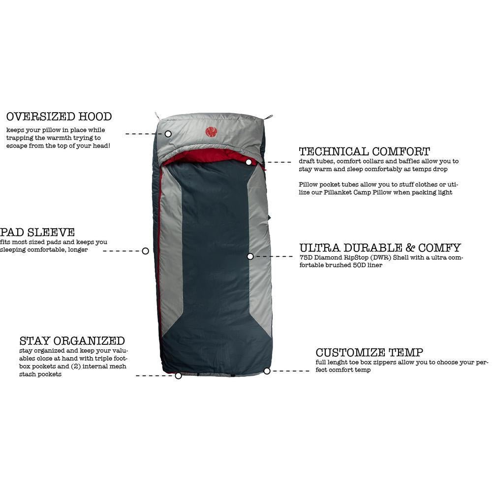 M-3D 10°F/-12.2° Multi-Down Hooded Rectangular Sping Bag (Reg)