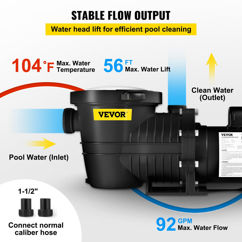 vevor swimming pool pump, 2 hp 230 v, 1500 w double speed pump for in/above ground pool w/ strainer basket, 5520 gph max. flow, certification of etl for security