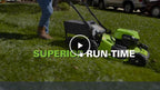 48V 20 inch Cordless Lawn Mower Self Propelled with Drill Driver