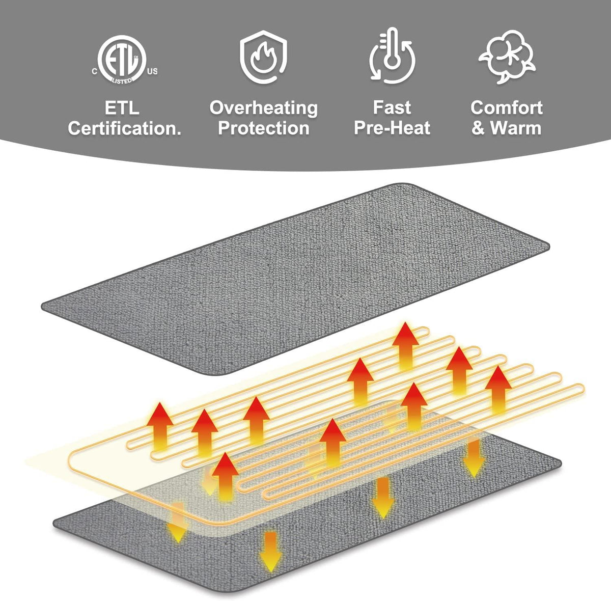 Kamileo Electric Blanket Queen Size Dual Control 84x90 Inch, Heated Blanket Soft Flannel, Heating Blanket 10 Heating Levels, 1-12 Hours Timed Off, Machine Washable