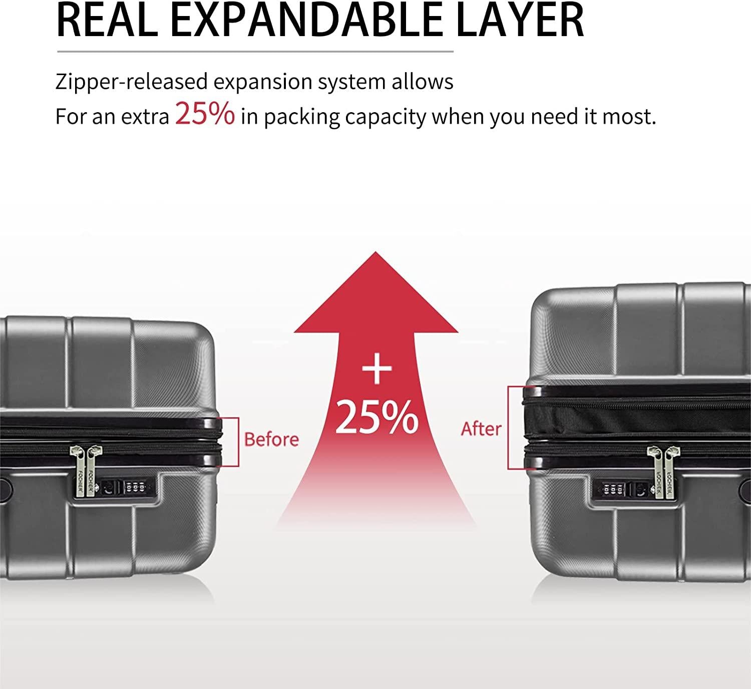 Fochier 3 Piece Expandable Luggage Set with TSA Lock, Hard Shell Rolling Suitcase Set with 4 Spinner Wheels for Women Man , 20 24 28 Inch