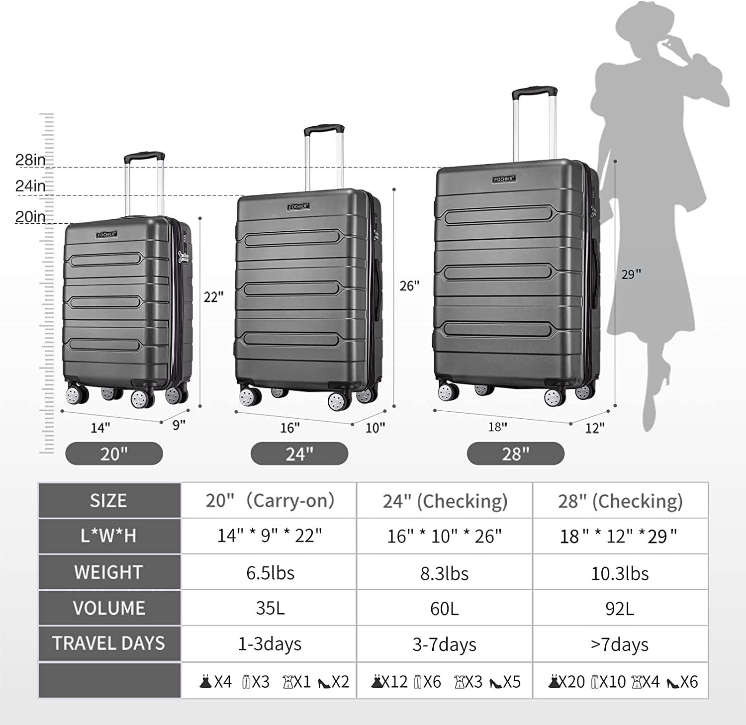 Fochier 3 Piece Expandable Luggage Set with TSA Lock, Hard Shell Rolling Suitcase Set with 4 Spinner Wheels for Women Man , 20 24 28 Inch