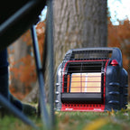 18,000 BTU Portable Radiant Big Buddy Propane Heater