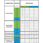 Krystal Clear 2500GPH Cartridge Filter Pump