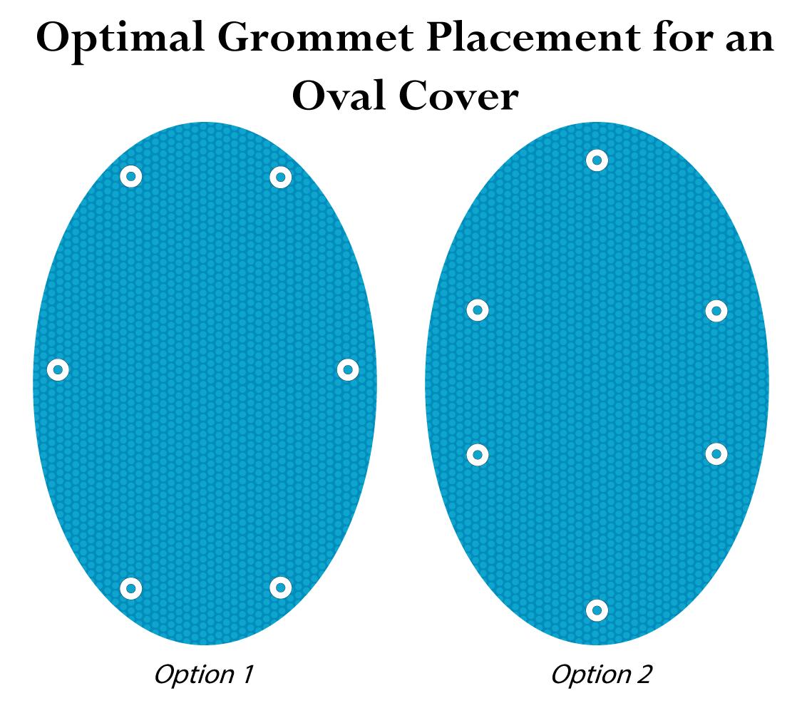 15' x 24' oval swimming pool solar blanket 800, 1200,1600 series w/ grommets