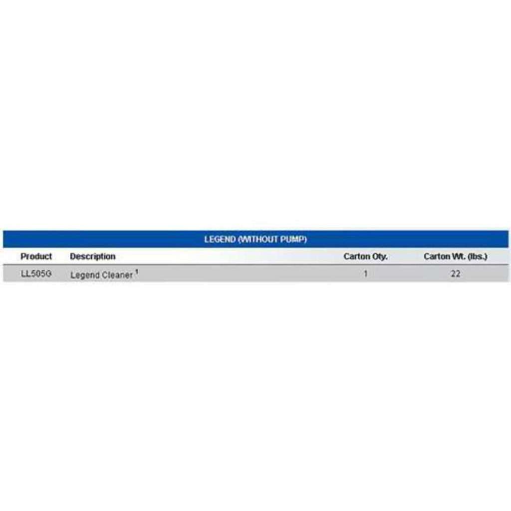 Pentair LL505G Kreepy Krauly Letro Legend Inground Pool Cleaner