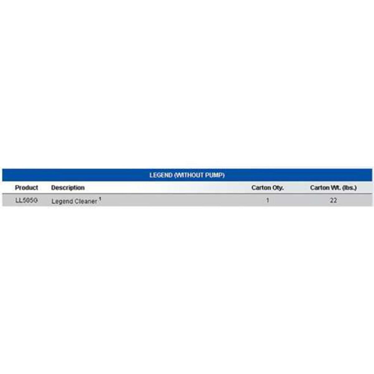 Pentair LL505G Kreepy Krauly Letro Legend Inground Pool Cleaner