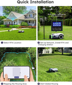 Genie3000 Robot Lawn Mower - NO Wire, Full Band RTK+4-Eye Vision Robotic Lawnmower for 3/4 Acre, Auto Mapping, Multi-Zone Management, Accurate Obstacle Avoidance