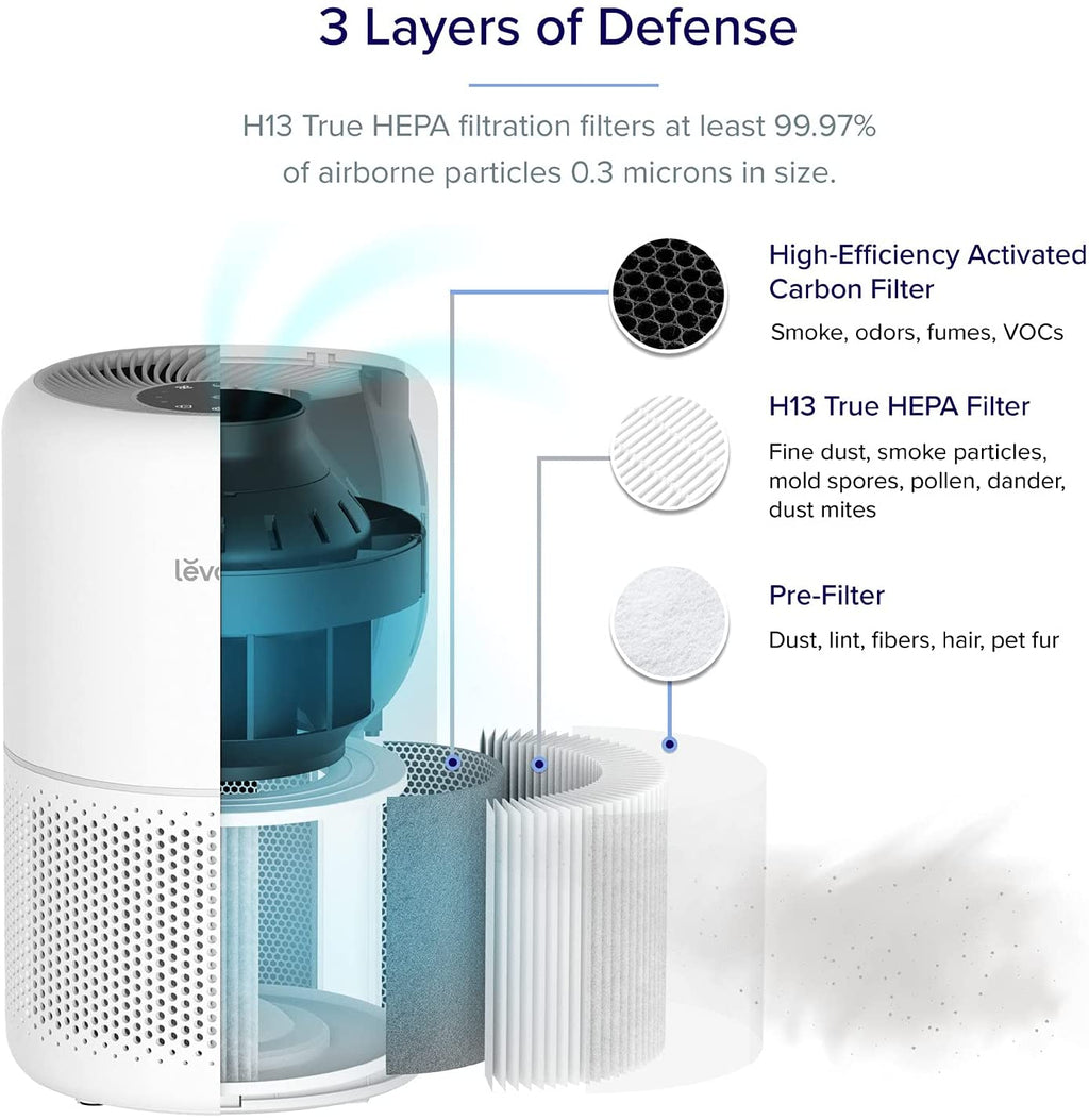 levoit air purifier for home allergies pets hair in bedroom, h13 true hepa filter