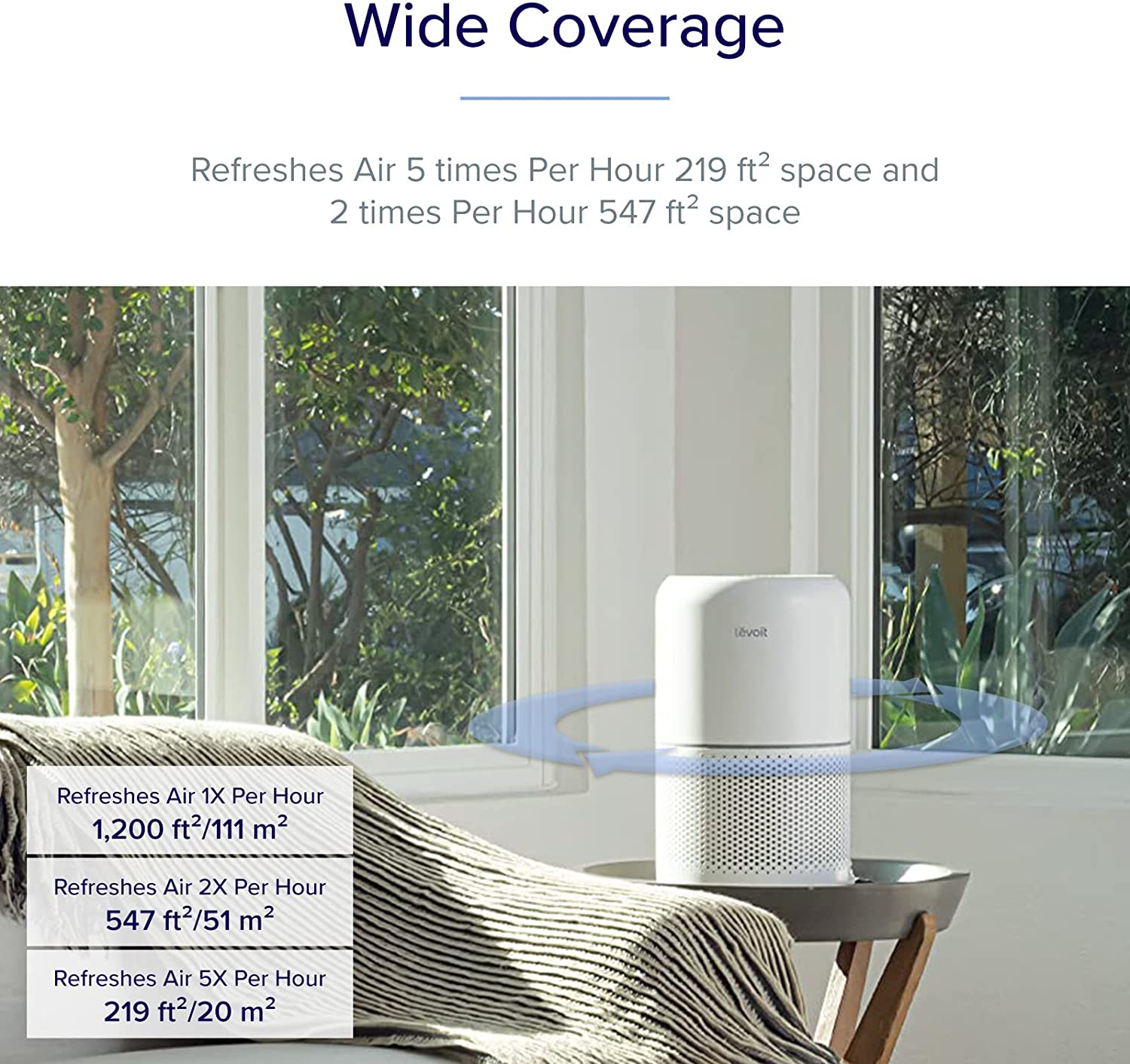 levoit air purifier for home allergies pets hair in bedroom, h13 true hepa filter