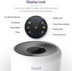levoit air purifier for home allergies pets hair in bedroom, h13 true hepa filter