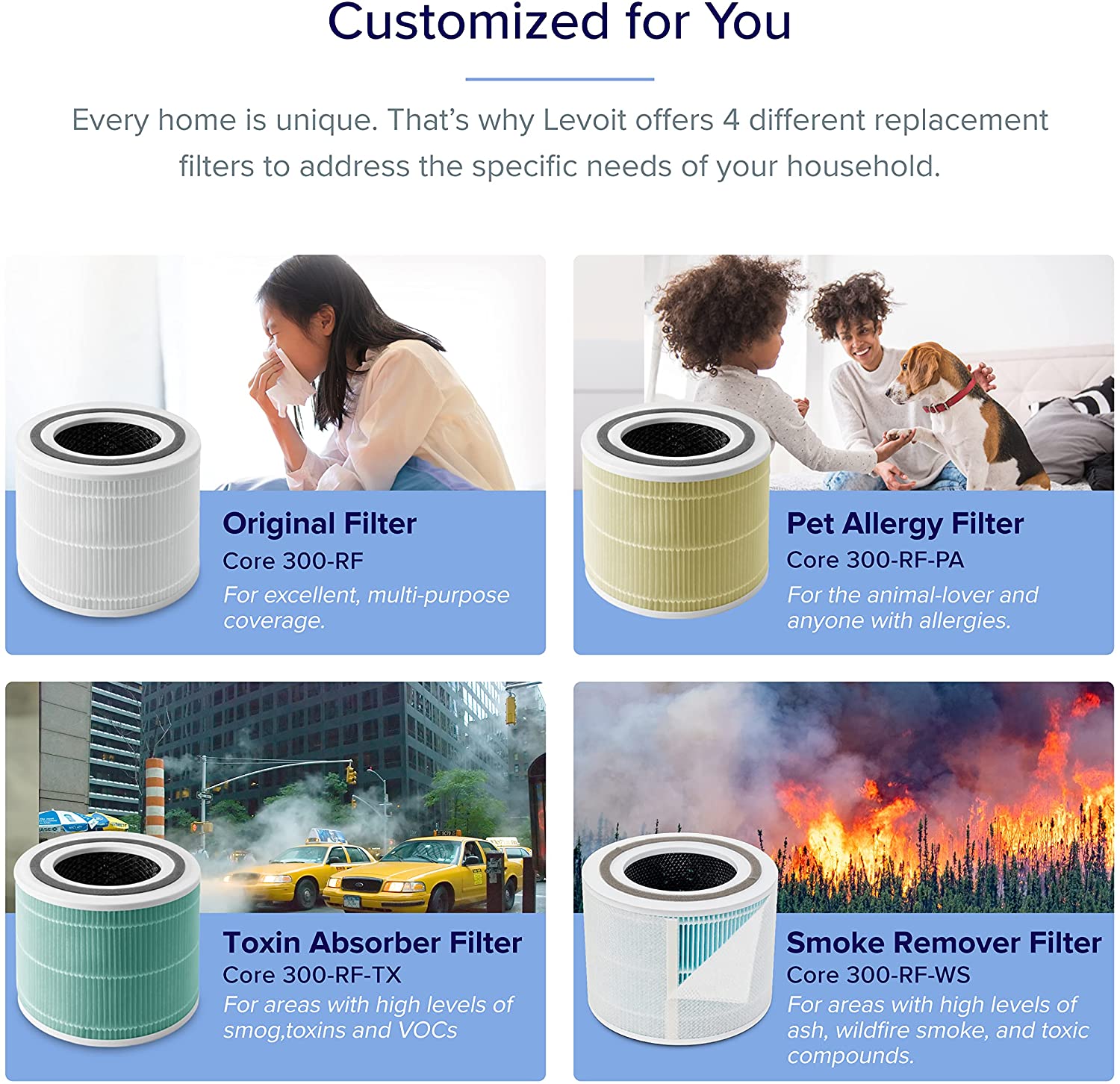 levoit air purifier for home allergies pets hair in bedroom, h13 true hepa filter