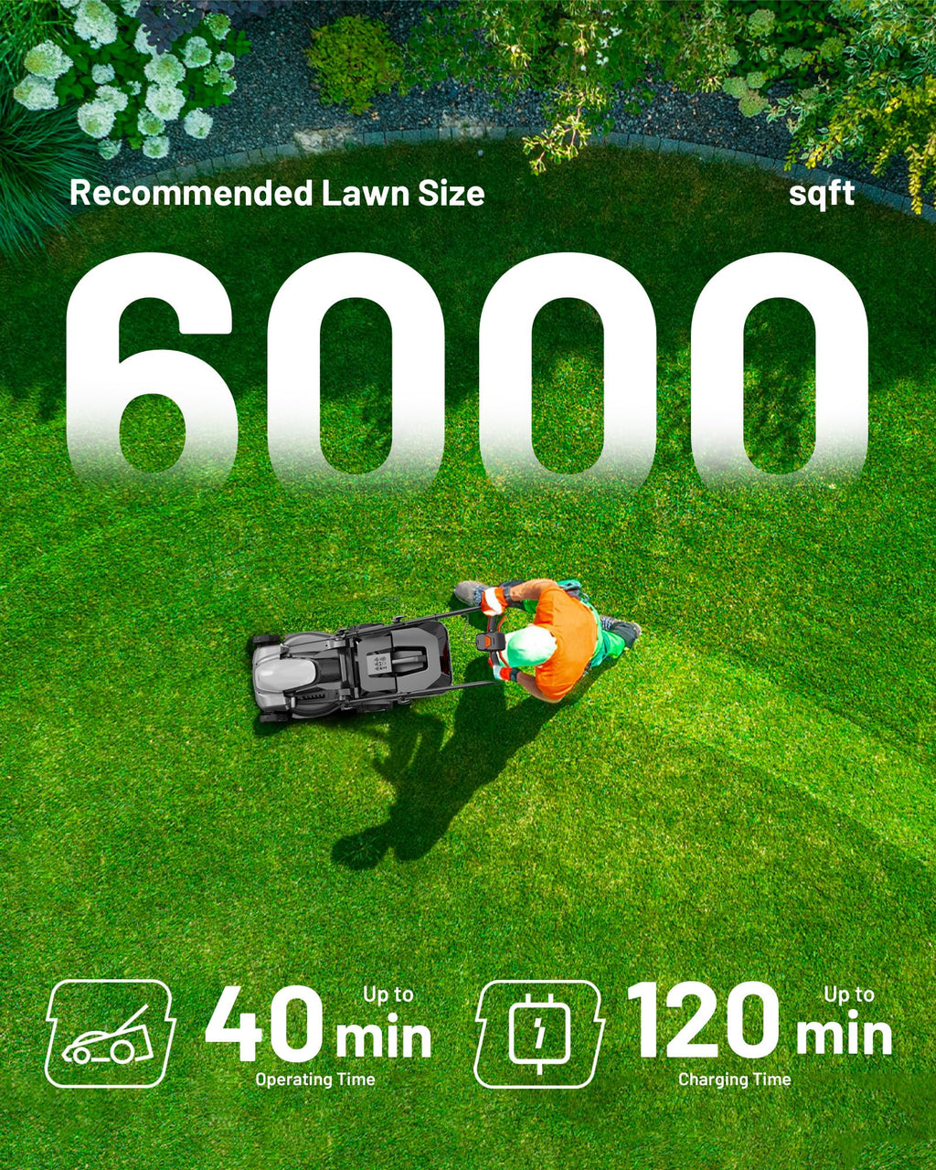 14 Inch Cordless Lawn Mower, Brushless Electric Push Mower with 2x5.0Ah Batteries, 5-Position Height Adjustment, 9-Gallon Grass Catcher for Garden Yard Farm