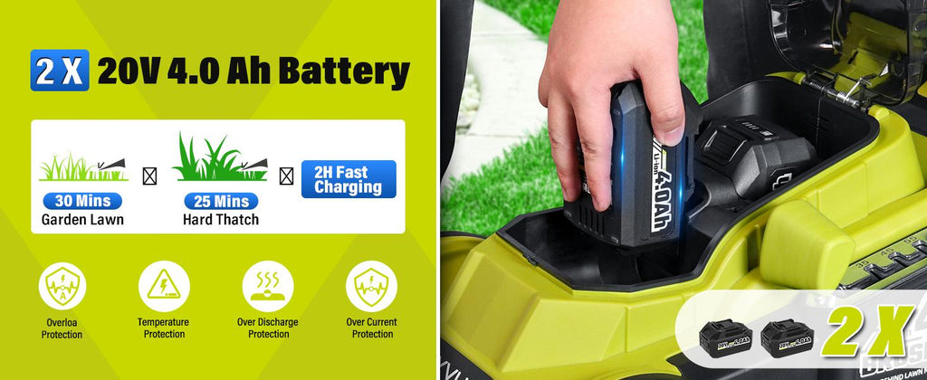 40V 16-inch Cordless Lawn Mower with 45L Grass Collection Bag, 6 Position Height Adjustment Electric Lawn Mower, 2 x 20V 4.0Ah Battery Powered Push Lawnmower, 2.4A Fast Charger, Lemon Green