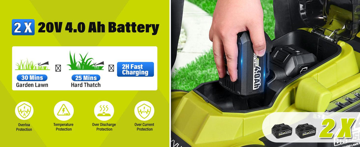 40V 16-inch Cordless Lawn Mower with 45L Grass Collection Bag, 6 Position Height Adjustment Electric Lawn Mower, 2 x 20V 4.0Ah Battery Powered Push Lawnmower, 2.4A Fast Charger, Lemon Green