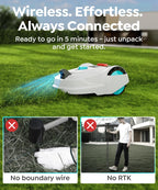 M800Plus Cordless Robot Lawn Mower with GPS + Visual Navigation, Bow-Shaped Path Mowing, APP Control, 4.0Ah Automatic Robotic Lawnmower for 1/5 Acre, Obstacle Avoidance, Height Adjustment