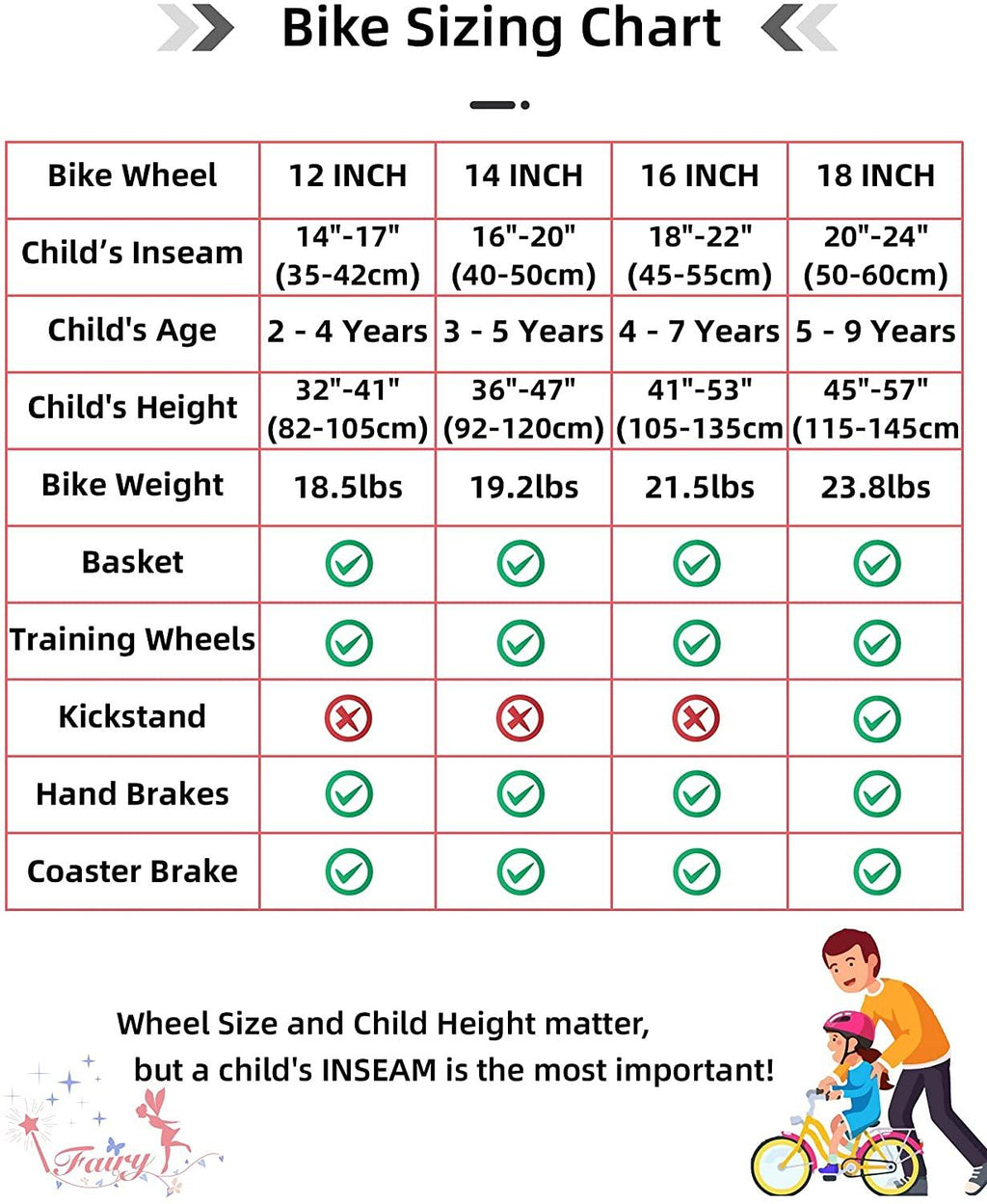 JOYSTAR Fairy 12" 14" 16" 18” Inch Kids Bike with Training Wheels for 2-9 Years Old Girls (Corel &amp; Pink, Purple)