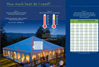 L.B. White Premier 80 Tent Heater, Dual Fuel Ductable