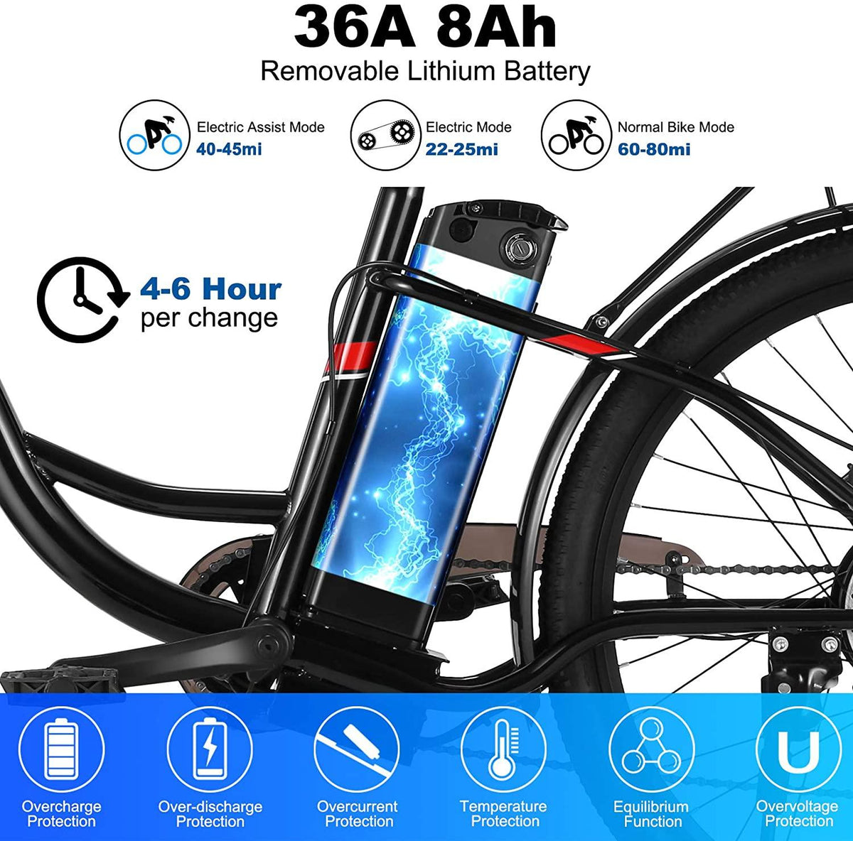 Vivi Electric Bike, 26 Inch City Commuter Bike for Adults, 350W Ebike with 36V 8AH Removable Battery,  7-Speed Cruiser Bikes for Women