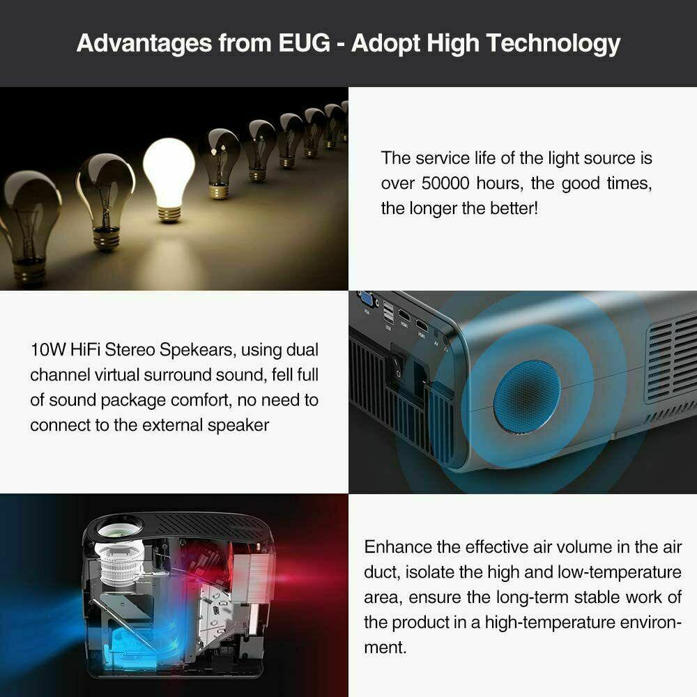 8500lm native 1080p projector  home theater movie daytime 10000:1 tv office hdmi
