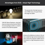 native 1080p projector 4k home theater movie daytime 10000:1 tv party hdmi zoom