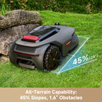 LiDAX Ultra 2000 Robot Lawn Mower with 4G for 0.5 Acre, No Wire No RTK+360° 3D LiDAR+AI Vision Auto Mapping, Zero-EdCutting, Cut Height 1.2"-3.9", 45% Slope, 150 Mowing Zones, Anti-Theft