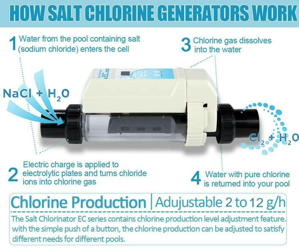 complete salt water pool chlorine generator system for 16000 gallon chlorinator