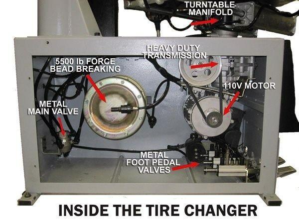 (New) Phoenix Tire Changer PWC-2950  (Special On Sale!!)  !