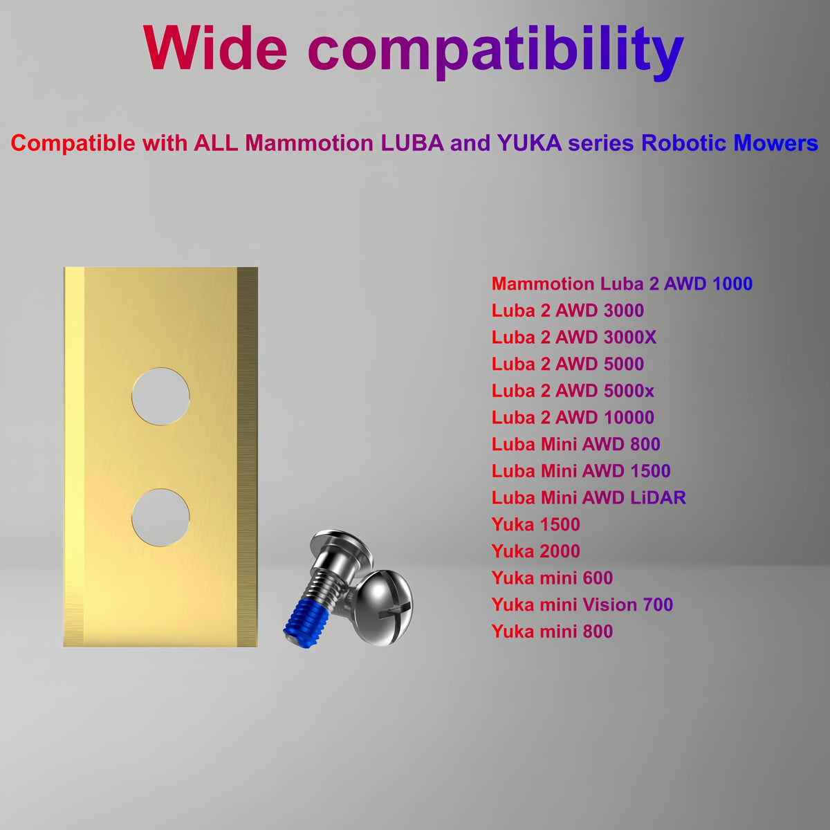 36 Sets Robust ium Blades for Robotic Lawn Mower - Compatible with All  Luba 1,2,3 AWD Luba mini AWD Yuka mini 1,2 and Yuka Models,0.9mm Thick Heavy Duty Replacement Blades