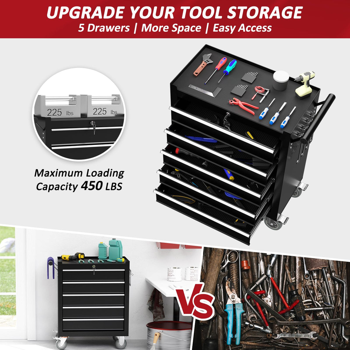 5 Drawers Rolling Tool Chest with Wheels, Portable Rolling Tool Boxes with Wheels, Tool Box StoraCabinet with LocSystem for Gara(Black, 5 Drawers)