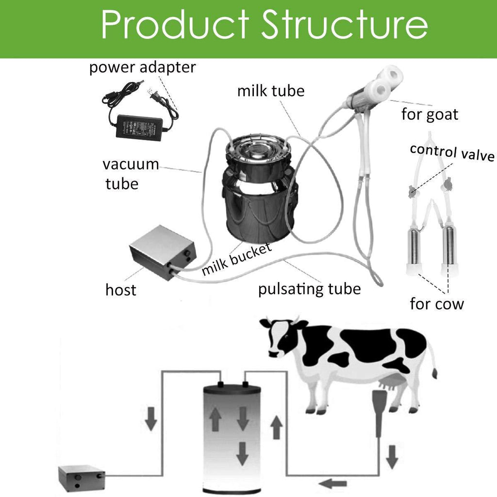 5l electric goat milking machine for sheep and cows vacuum pump milker, 2 in 1 goat cow milker machine with pulsator
