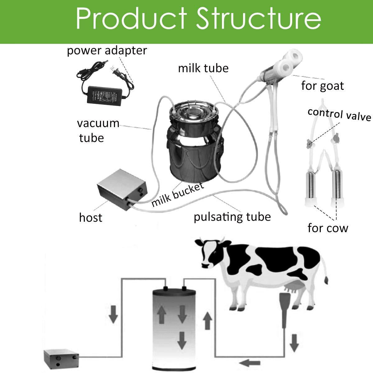 5l electric goat milking machine for sheep and cows vacuum pump milker, 2 in 1 goat cow milker machine with pulsator