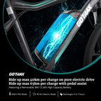 Gotrax Electric Bike 26" - 20MPH &amp; 50 Mile Ran- 350W Motor -  21-Speed Commuter Electric BMX Bicycles Travel E-Bikes (Black)