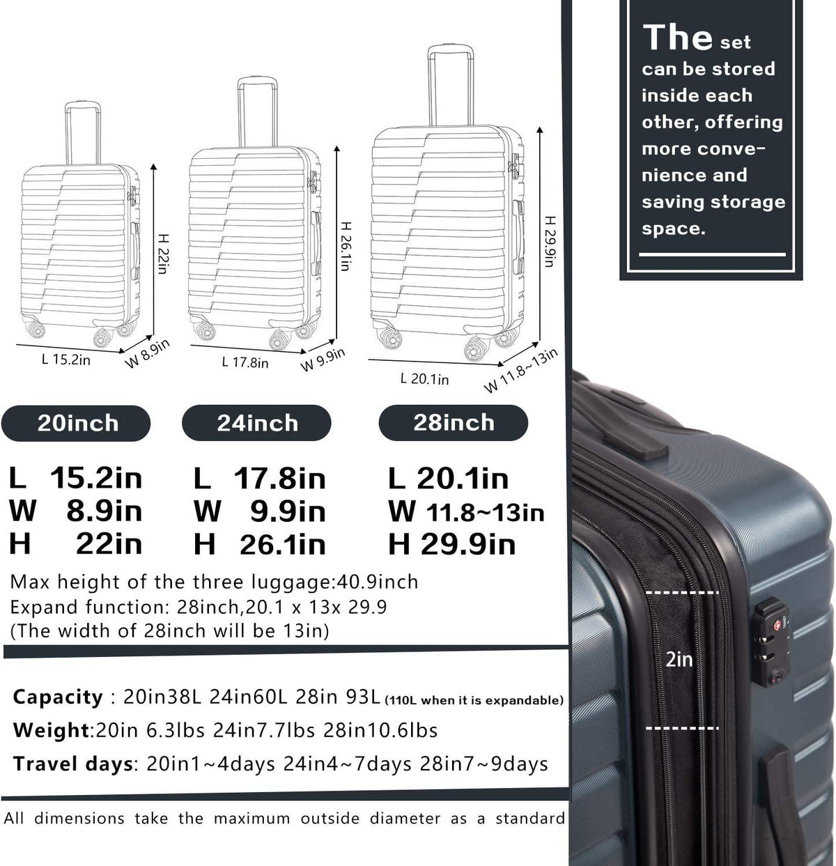 Luggage Expandable Suitcase PC ABS TSA Luggage 3 Piece Set Lock Spinner Carry on (Teal blue, 3 piece set)