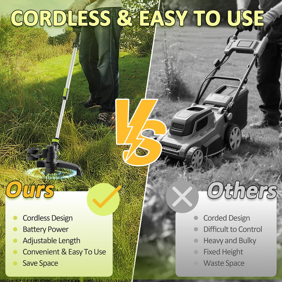 20V Cordless String Trimmer, 2.0Ah Battery Powered with Fast Charger, 12'' Grass Cutter with Auto Line Feed, 3-in-1 Electric Lawn Mower Grass Trimmer &amp; Edger Lawn Tool with 8 Lines for Yard, Garden