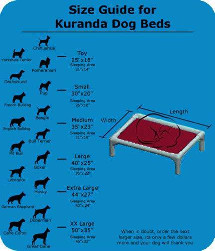 Kuranda Dog Bed - Chewproof - All Aluminum (Silver) - Indoor/Outdoor - Elevated - Bite Proof - Easy to Clean - Dries ly - Heavy Duty Vinyl Fabric