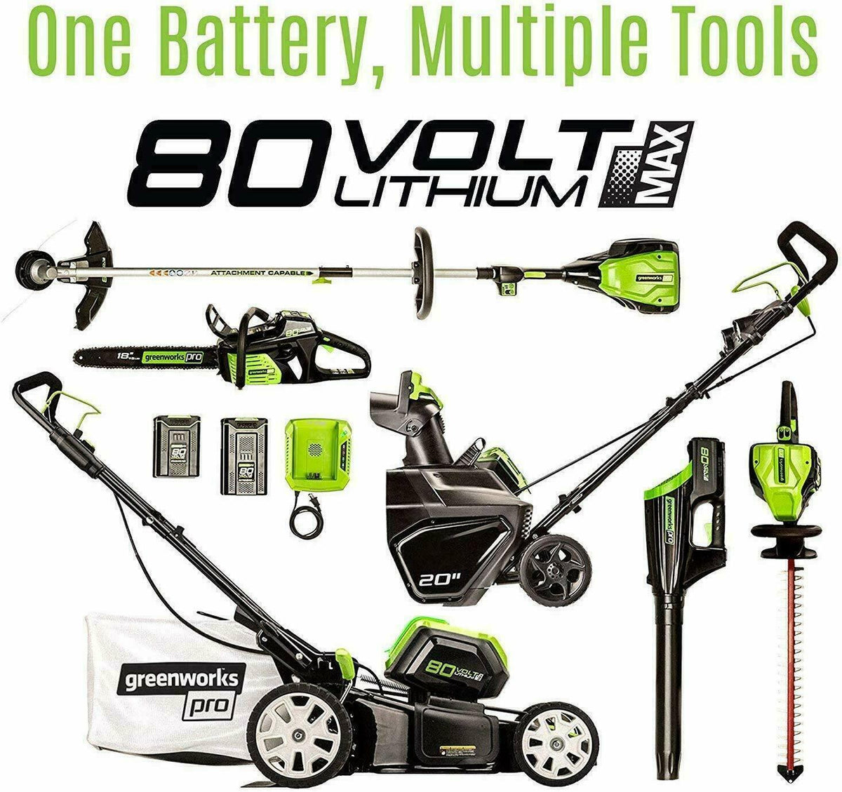 NEW Greenworks PRO 21-Inch 21" 80V Self-Propelled Cordless Lawn Mower No Battery