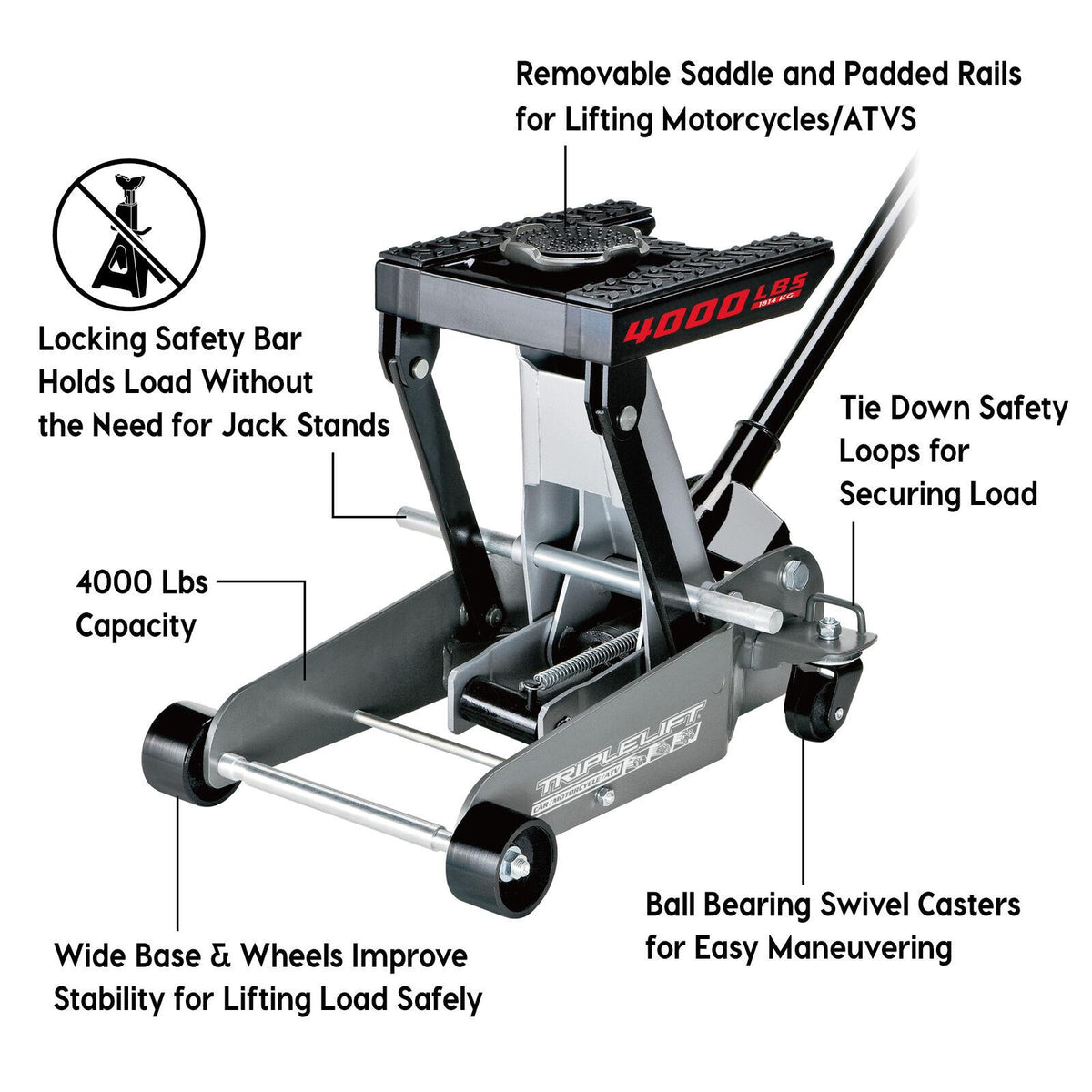 Power 2 Ton Triple Lift Floor Jack - 620422E