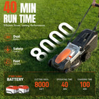 18 Inch Brushless Lawn Mower, 40V Cordless Electric Mower with 6-Position Height Adjustment, Push Mower for Garden Yards, 2×5.0Ah Batteries &amp; Charger Included