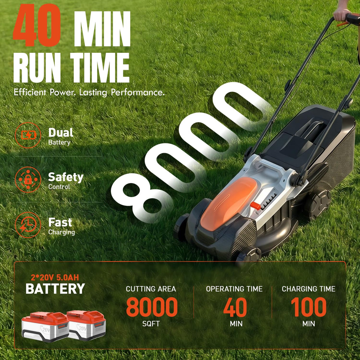 18 Inch Brushless Lawn Mower, 40V Cordless Electric Mower with 6-Position Height Adjustment, Push Mower for Garden Yards, 2×5.0Ah Batteries &amp; Charger Included