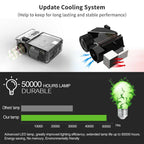 full hd smart android projector wifi wireless proyector movie blue tooth zoom tv