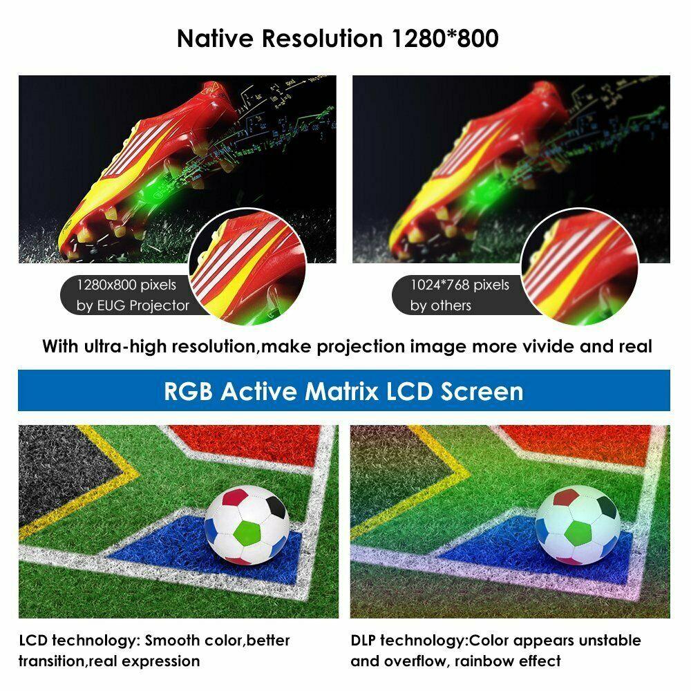 smart android projector full hd wifi wireless proyector movie blue tooth hdmi tv
