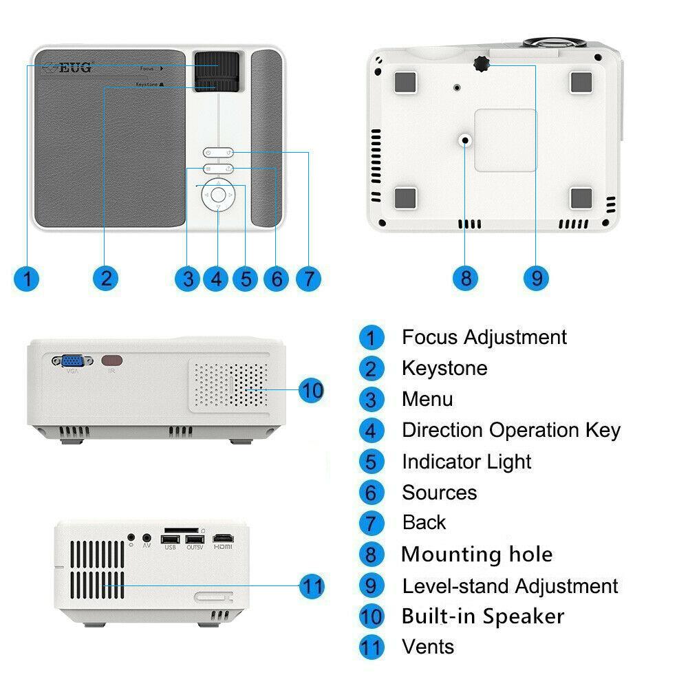 full hd smart android projector wifi wireless proyector movie blue tooth zoom tv