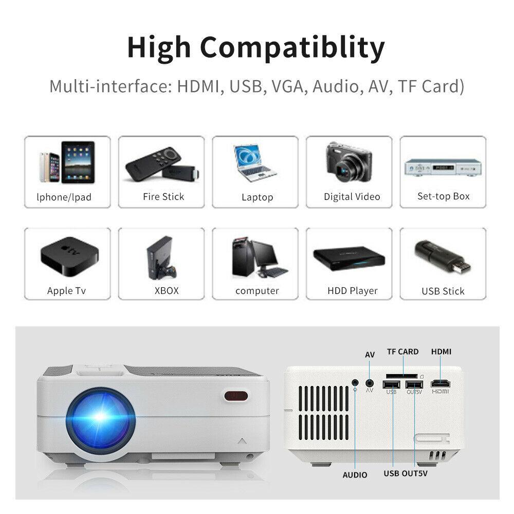android 9.0 led lcd projector blue-tooth home theater wlan online apps tv